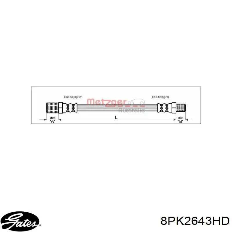 Comprar 8PK2642HD Dayco Correa trapezoidal