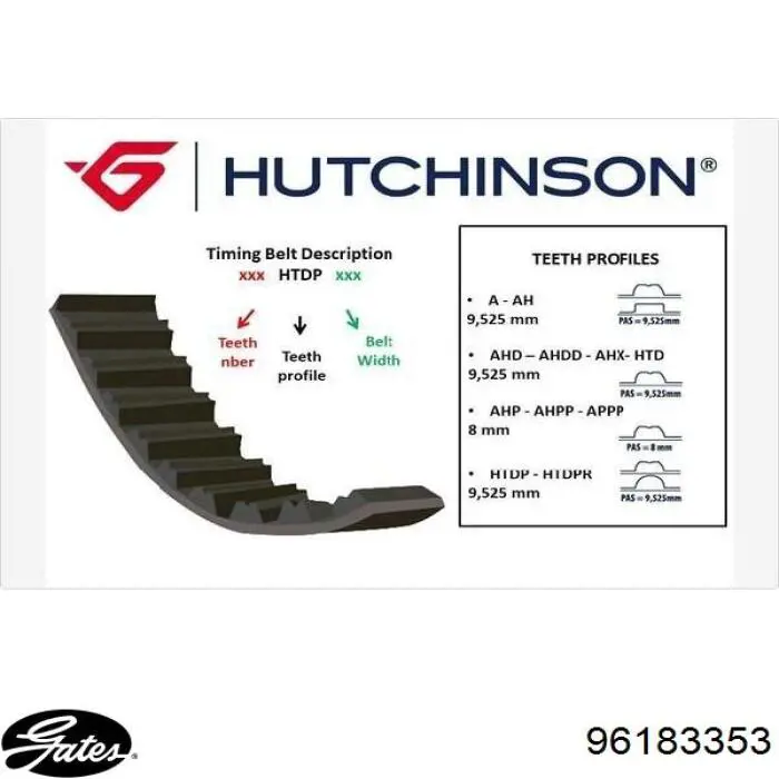 Opel Astra 51, 52, F35, M35