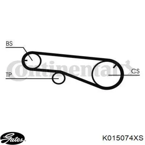 Comprar Kit de correa de distribución Colt II C1A