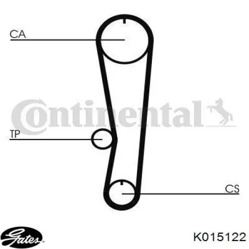 Kit de distribución CT568K1 Continental/Siemens