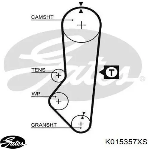 Comprar K015357XS Gates Kit de correa de distribución