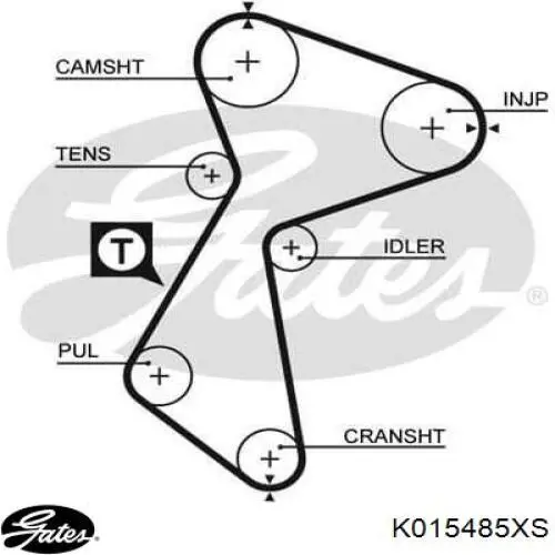 Kit distribución Gates K015485XS