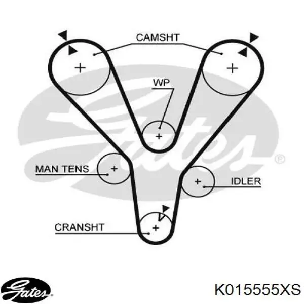 Kit de distribución K015555XS Gates