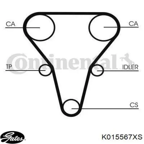 Juego de correas dentadas Gates K015567XS precio, desde 89,31 EUR