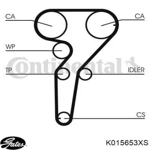 Juego de correas dentadas Continental/Siemens CT1149K1 precio, desde 71,35 EUR