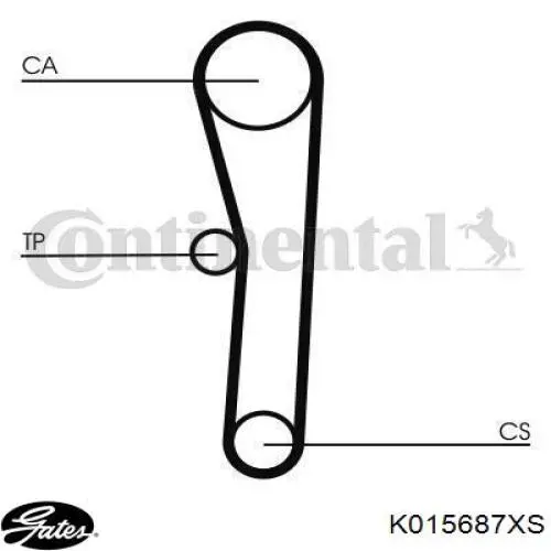 Kit de distribución K015687XS Gates
