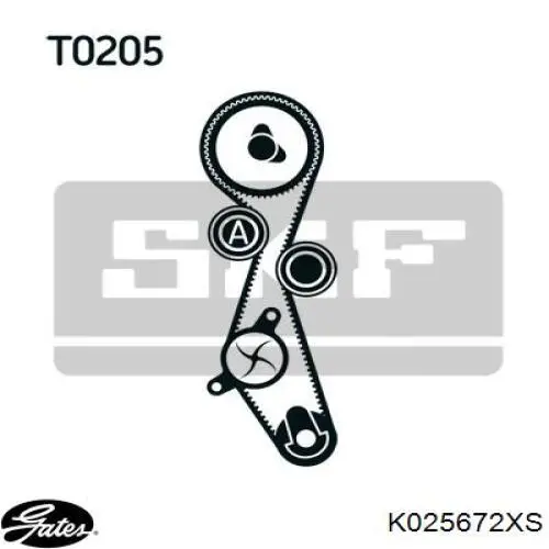 Kit de distribución K025672XS Gates
