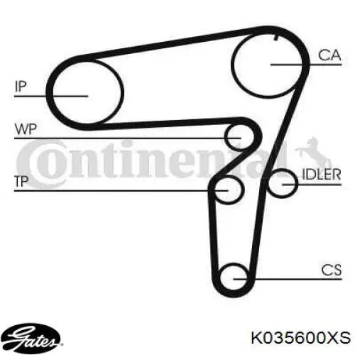 CT1076K1 Continental/Siemens Kit correa de distribución