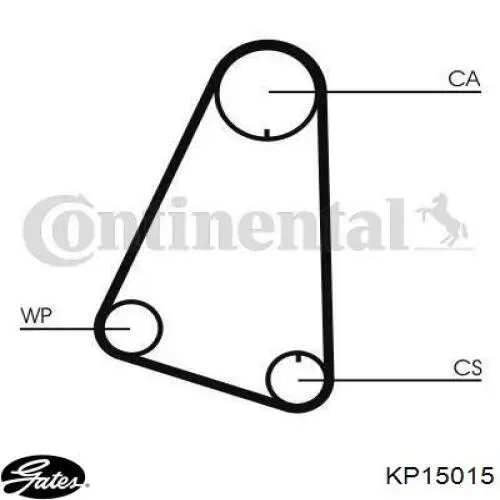 Kit de distribución 530071730 INA