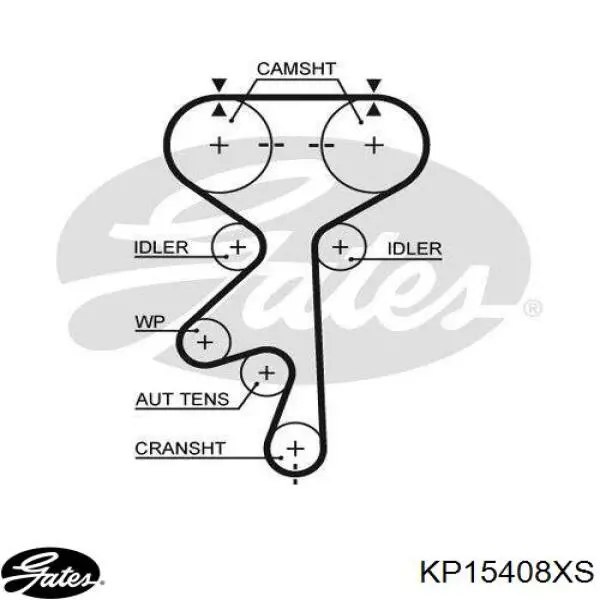 Comprar KP15408XS Gates Kit de correa de distribución