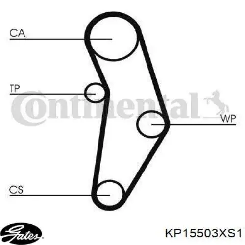 Juego de correas dentadas Fiat/Alfa/Lancia 6000629054 precio, desde 87,61 EUR
