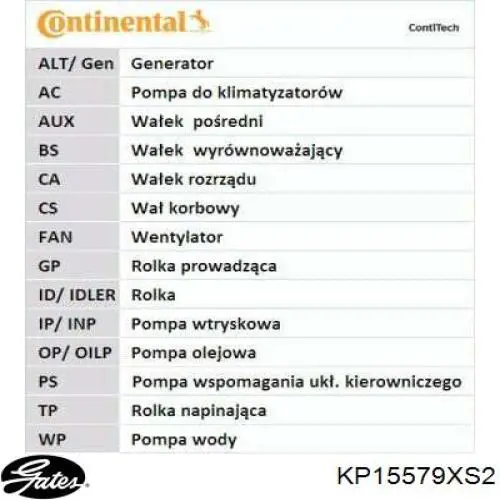 Kit de distribución KP15579XS2 Gates