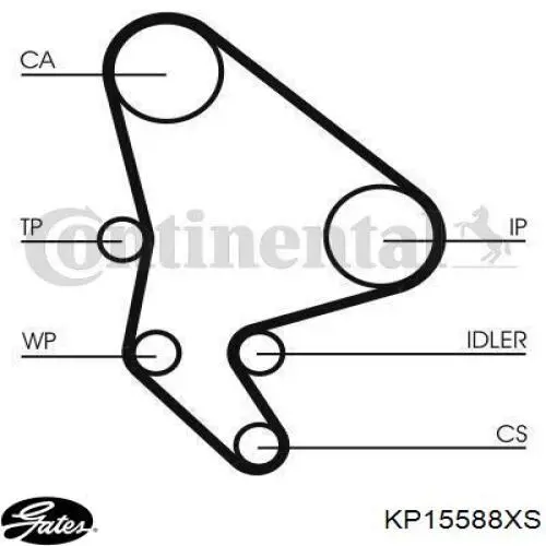 Kit de distribución KP25588XS Gates