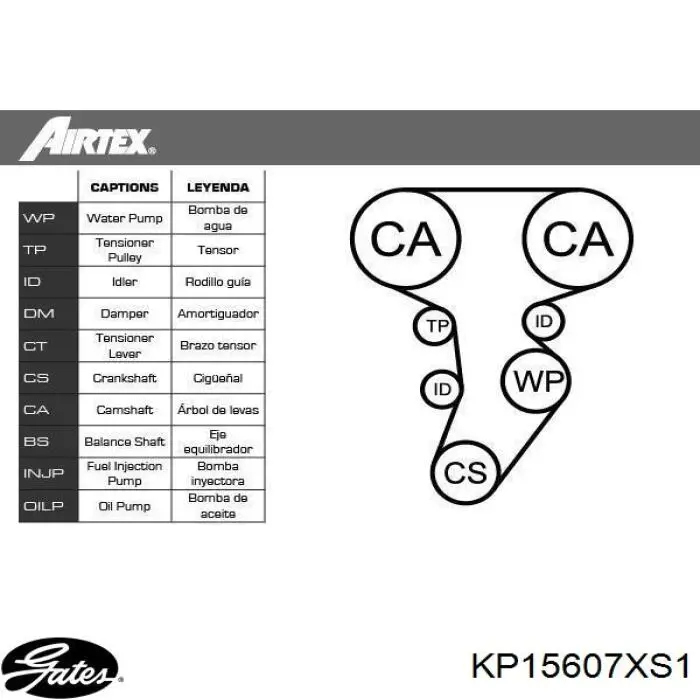 530040530 LUK Kit correa de distribución