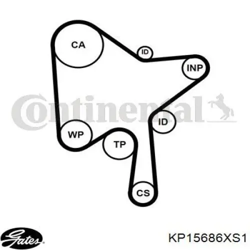 Juego de correas dentadas Gates KP15686XS1 precio, desde 232,70 EUR