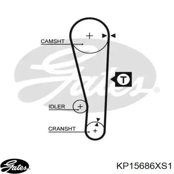 Kit de distribución KP15686XS1 Gates