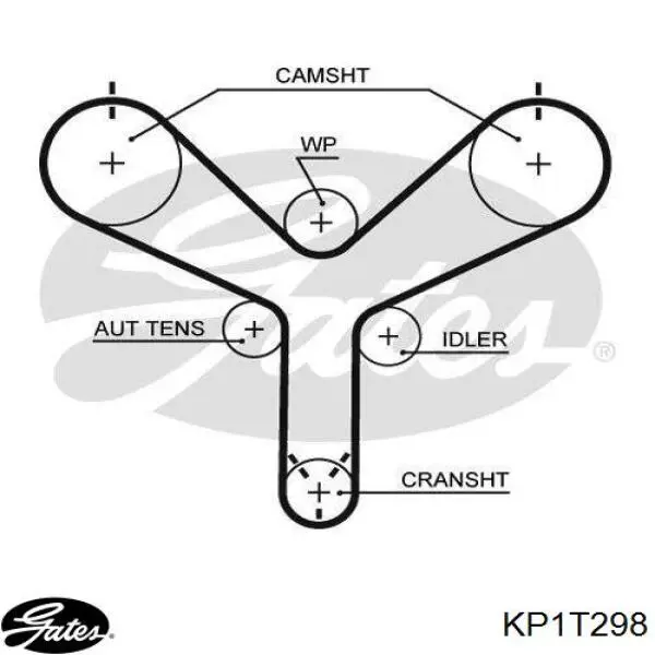 KP1T298 Gates