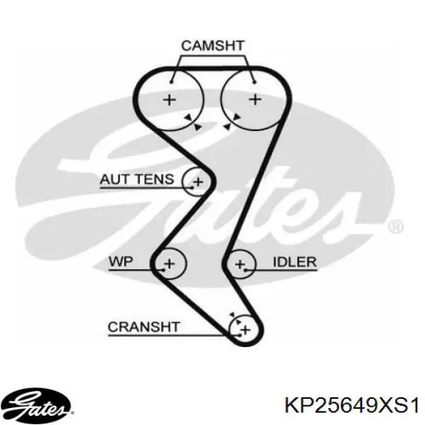 Kit de distribución KP25649XS1 Gates