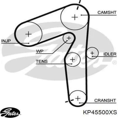 Kit distribución Fiat/Alfa/Lancia 71771574