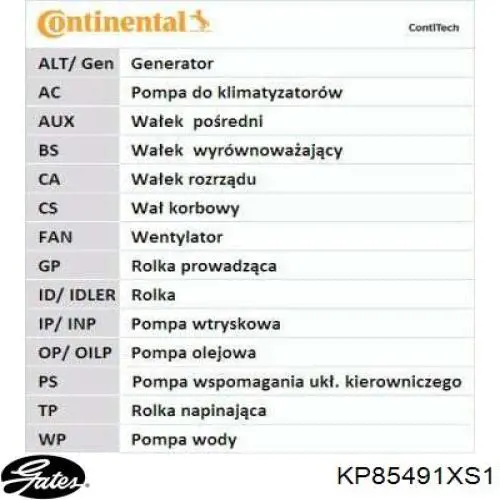 Kit de distribución KP85491XS1 Gates