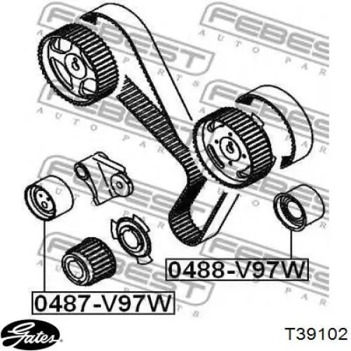 Comprar ABTHO1004 Tenacity Tensor de correa poli V 