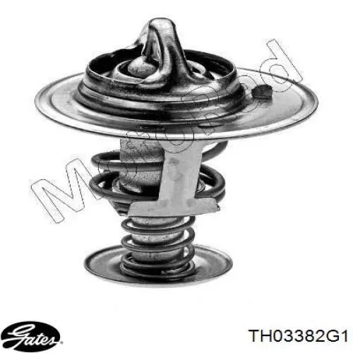 Termostato refrigerante Gates TH03382G1