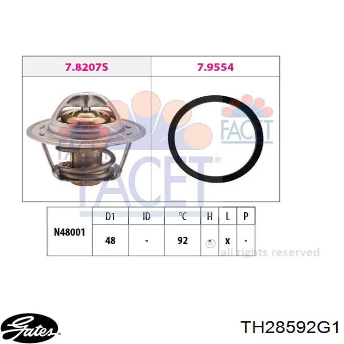 Termostato TH28592G1 Gates