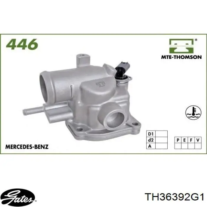 Caja termostato FAE 5350392