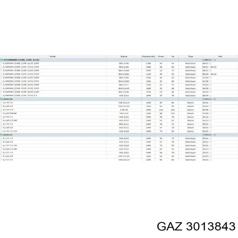 3013843 GAZ sensor de velocidad