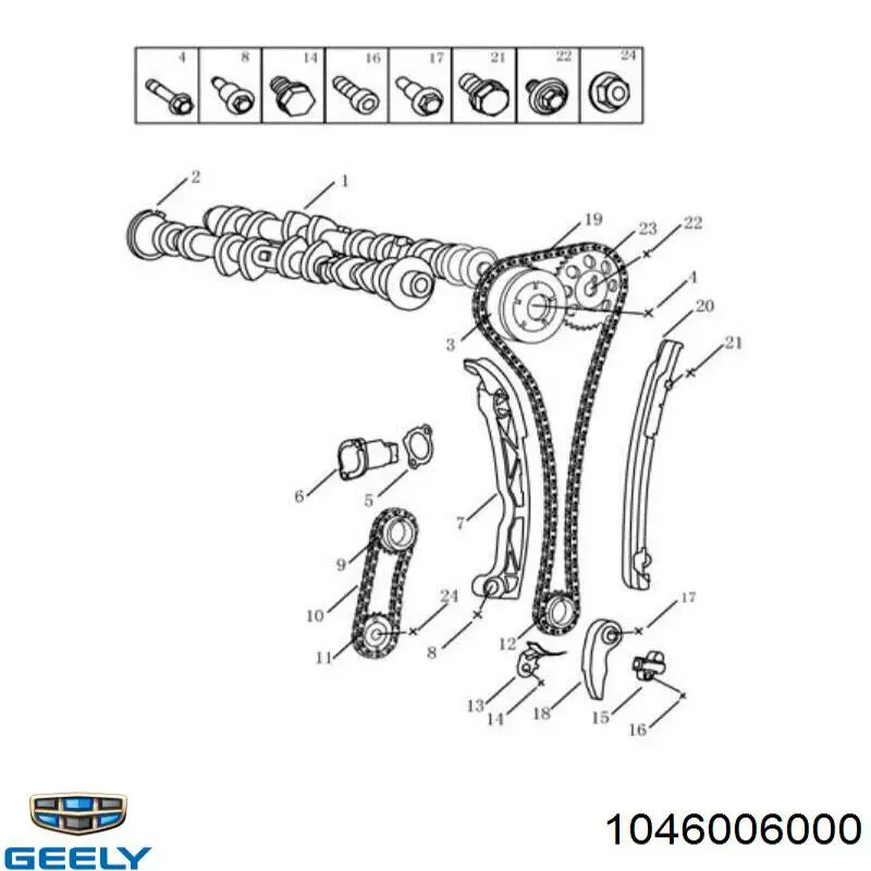 1046006000 Geely