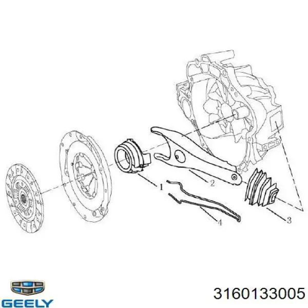 3160133005 Geely Bota de horquilla de embrague