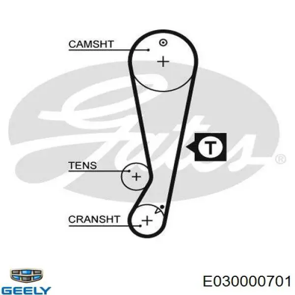 E030000701 Geely Correa dentada
