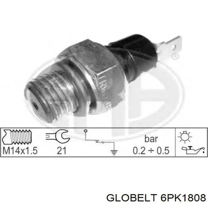 6PK1808 Globelt correa trapezoidal