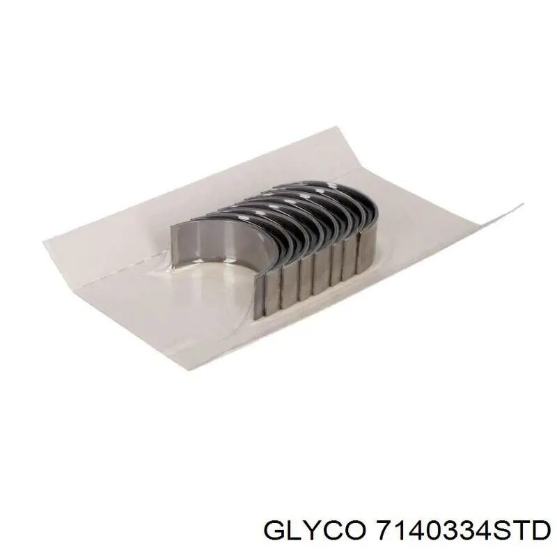 7140334STD Glyco Juego de cojinetes de biela, estándar (STD)