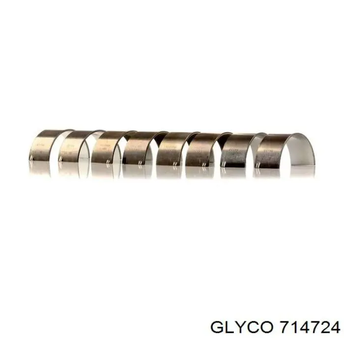 714724 Glyco