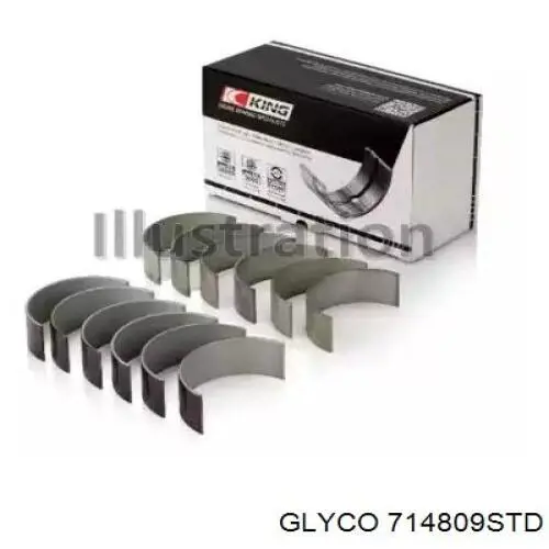 714809STD Glyco Juego de cojinetes de biela, estándar (STD)
