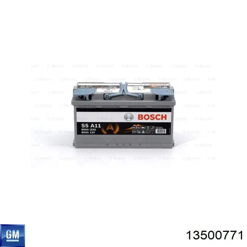 Batería DE75EFB Duracell