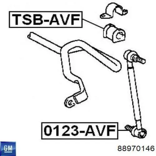 Soporte de barra estabilizadora delantera Toyota Corolla E12