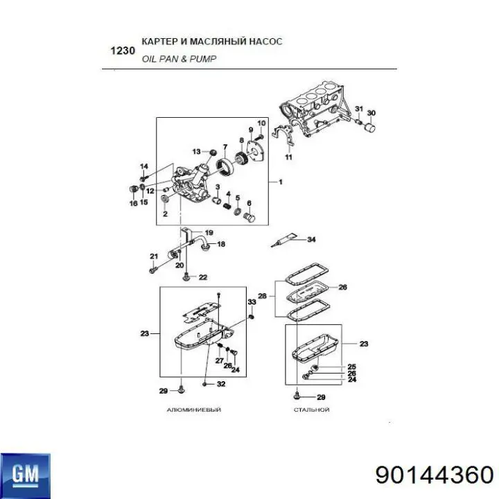 94580601 Peugeot/Citroen