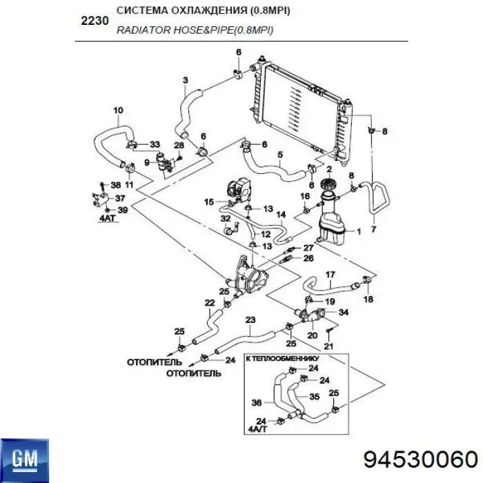 94530060 General Motors 