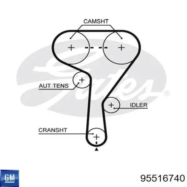 Kit de distribución 95516740 General Motors
