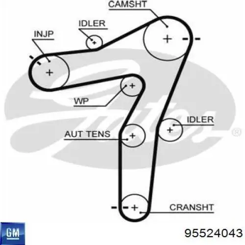 95524043 Opel kit correa de distribución