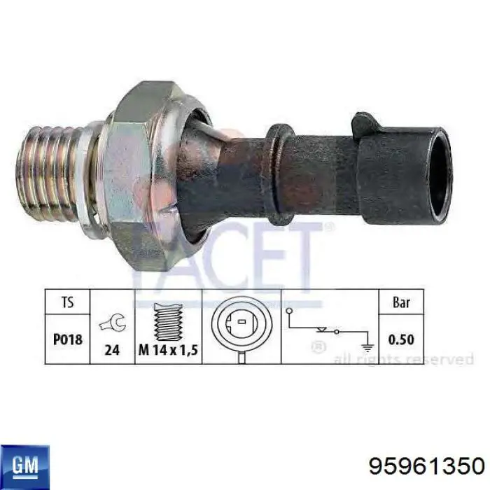 Indicador, presión del aceite Fiat 500 312