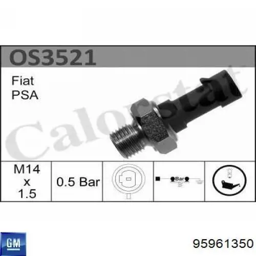 Indicador, presión del aceite Fiat 500 312