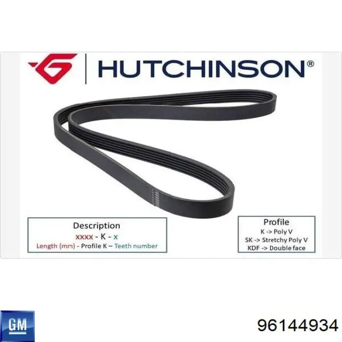 Correa de transmisión trapezoidal General Motors 96144934 precio, desde 13,23 EUR