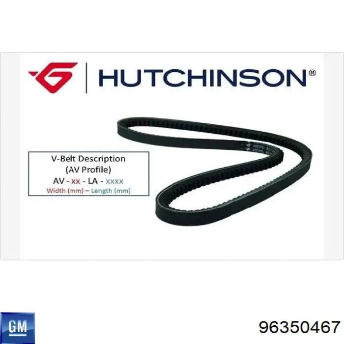 Correa de transmisión trapezoidal General Motors 96350467 precio, desde 6,43 EUR