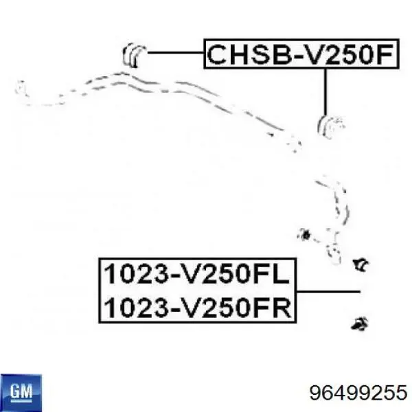 96499255 General Motors casquillo de barra estabilizadora delantera