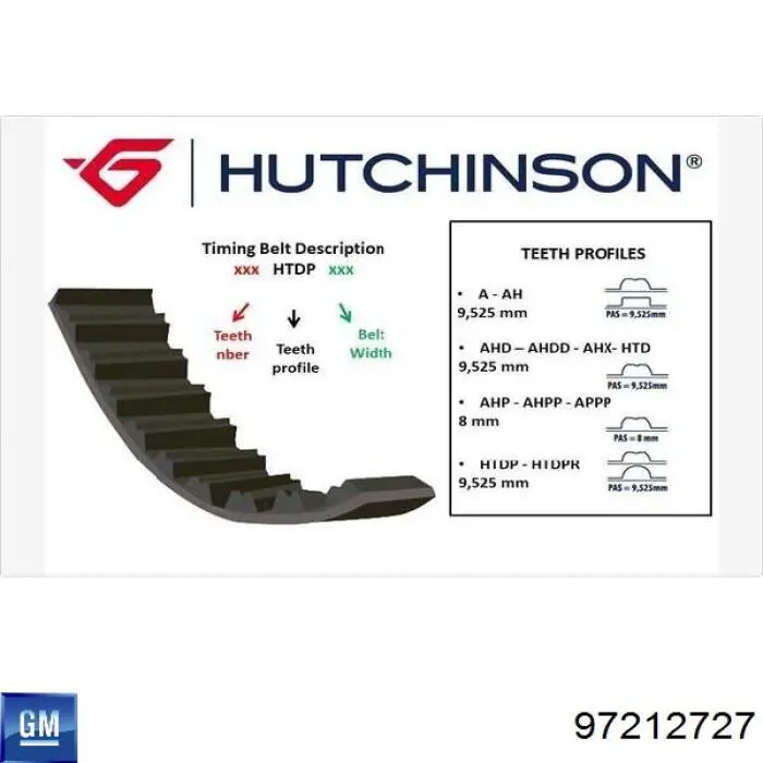 Comprar 97212727 General Motors Correa distribución