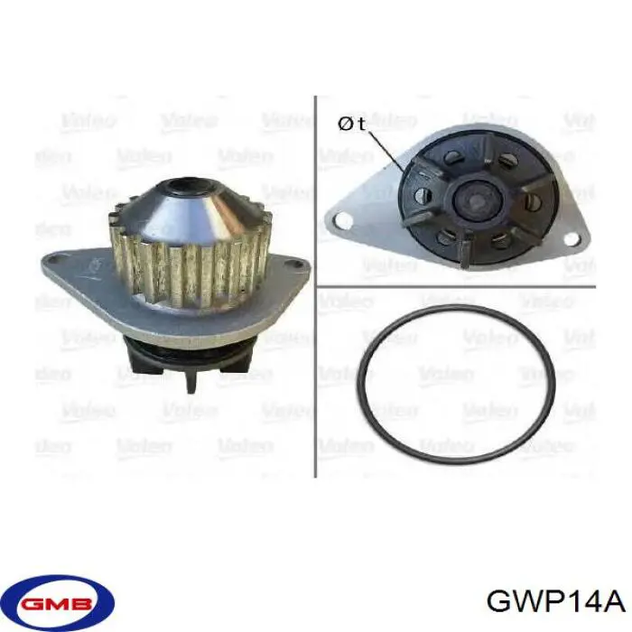 Bombeadora de agua GMB GWP14A precio, desde 34,17 EUR