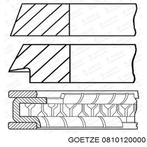 Aros de pistón para 1 cilindro, STD 0810120000 Goetze